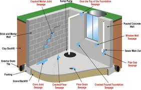 basement-3